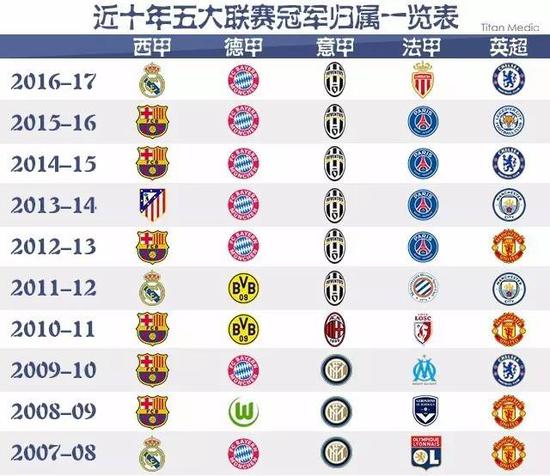 追逐理想的